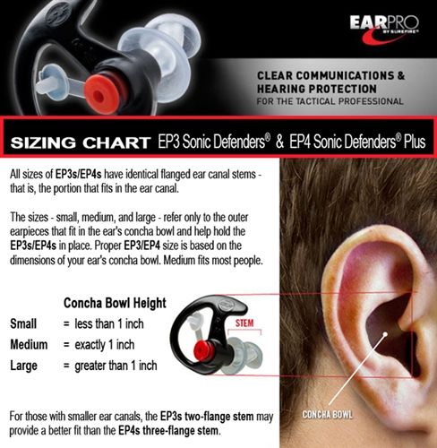 Surefire Ear Protection Size Chart